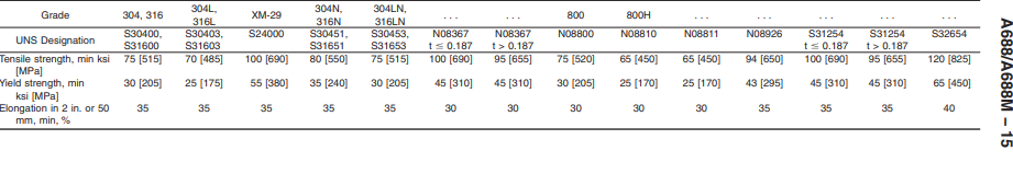 info-921-159 info-921-159